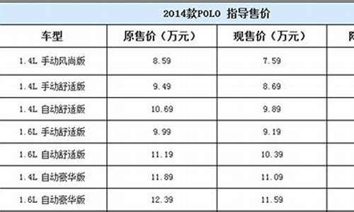 上海大众汽车报价单_上海大众汽车报价单图片大全