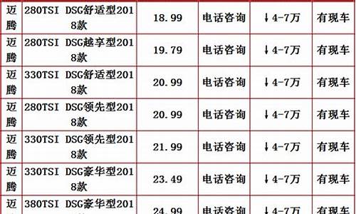 大众汽车价格表一览表二手车_大众汽车报价及图片二手