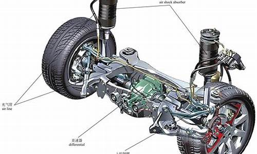 赛拉图汽车的悬挂方式_赛拉图汽车的悬挂方式是什么