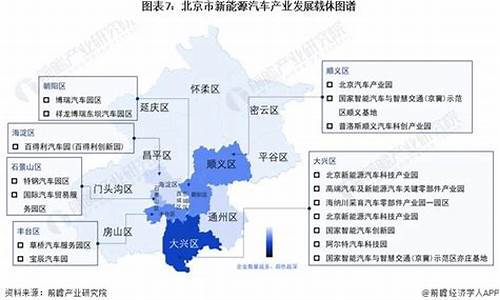 北京市新能源汽车_北京市新能源汽车摇号新政策